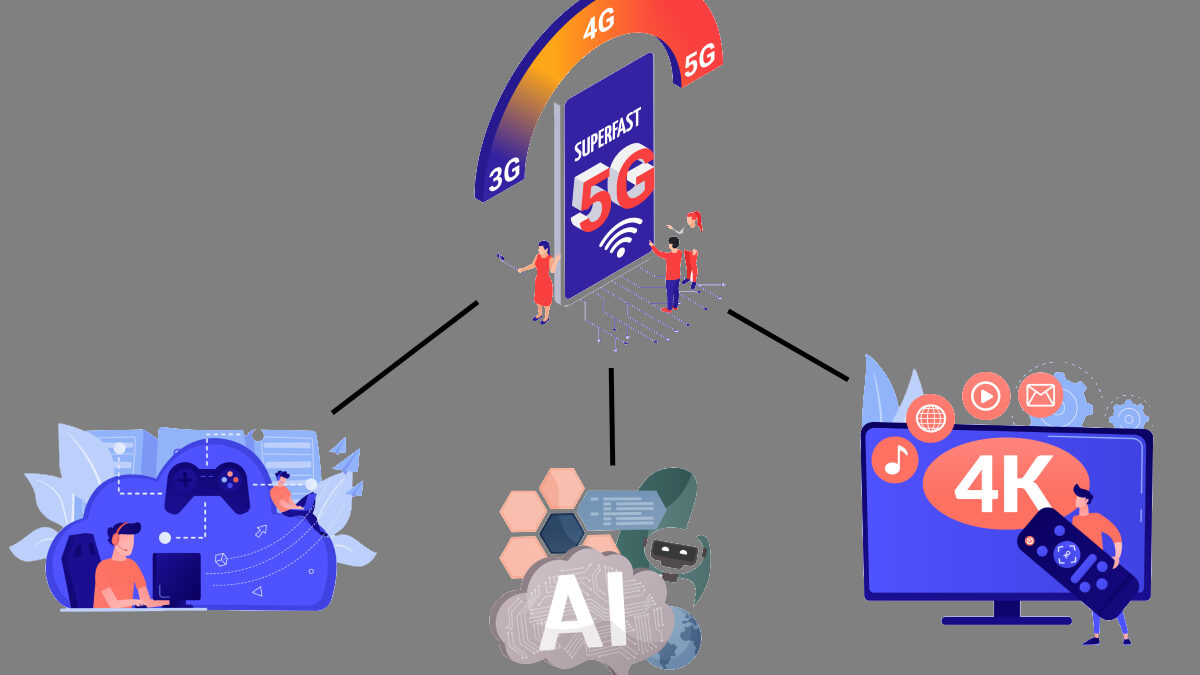 How Internet Speed Impacts Cloud Gaming, AI Tools, and 4K Streaming