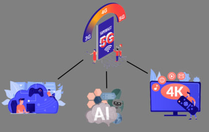 How Internet Speed Impacts Cloud Gaming, AI Tools, and 4K Streaming