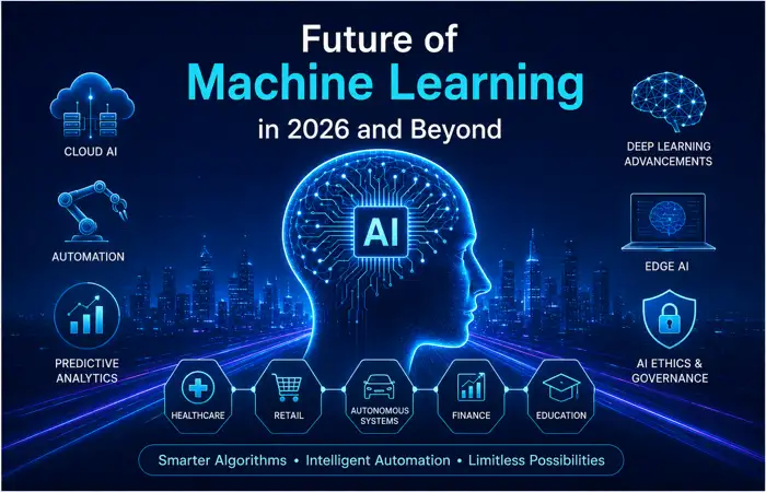 Future of Machine Learning in 2026 and Beyond