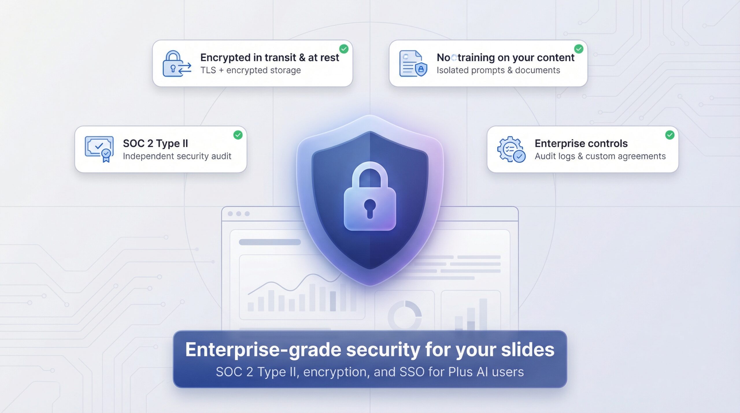 Enterprise-grade security and privacy