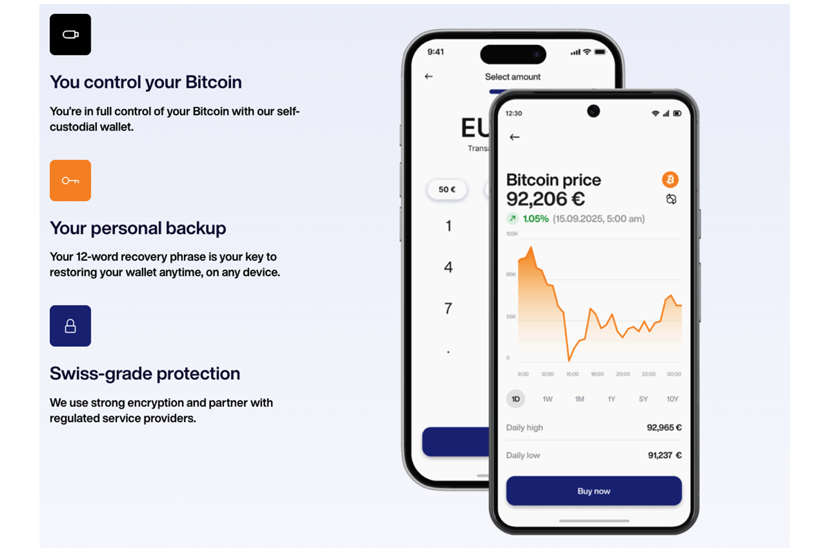 How Does Relai Work?