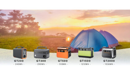 Power and Electrical Guide: How large a portable power station do you need?