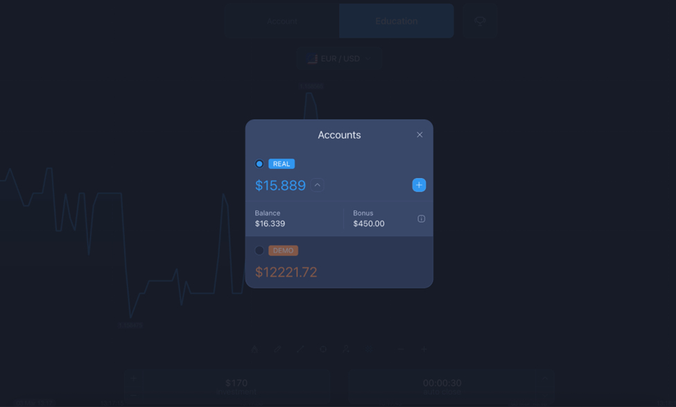 Exploring the ExpertOption Demo Account First