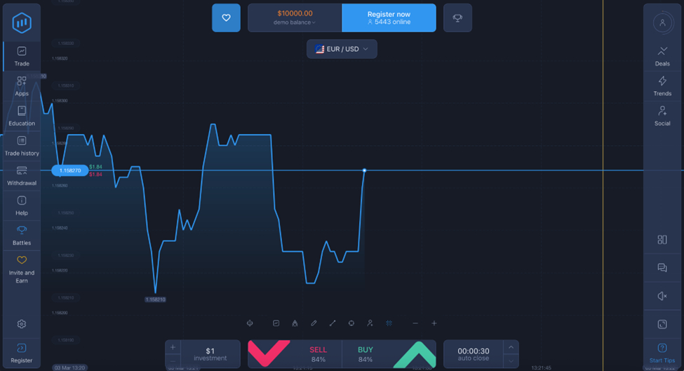 Understanding the Interface