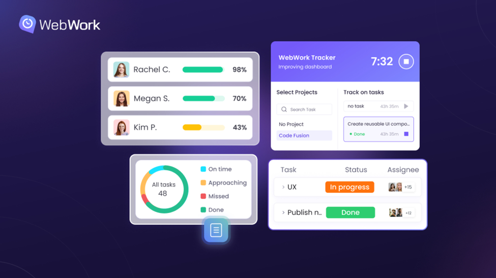 WebWork Time Tracker for time tracking