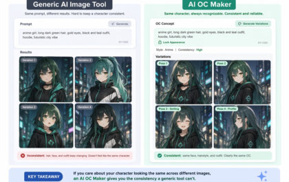 What an AI OC Maker Actually Solves for Digital Creators