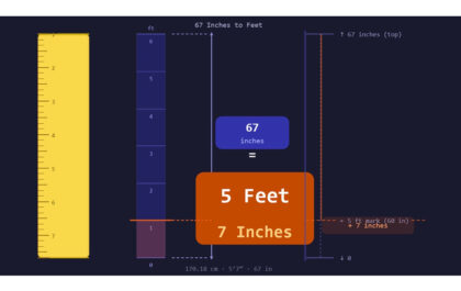 How Tall Is 67 Inches in Feet