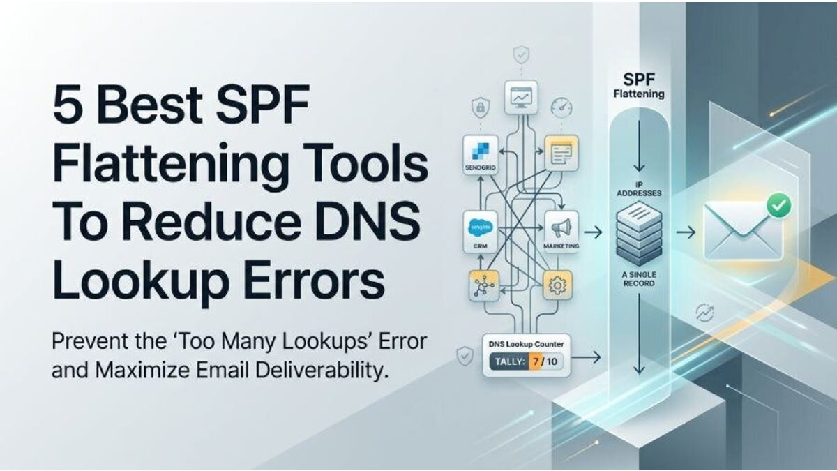 5 Best SPF Flattening Tools To Reduce DNS Lookup Errors