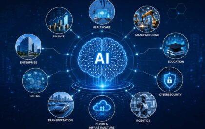 ai applications and use cases