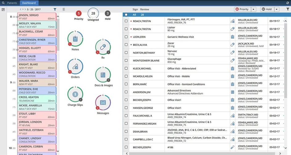How to Use AI to Support Early Mesothelioma Detection in 3 Steps 2