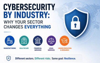 cybersecurity by industry