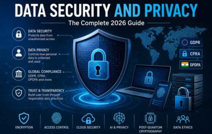 data security and privacy