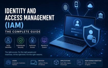 identity access management
