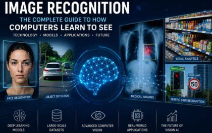 image recognition