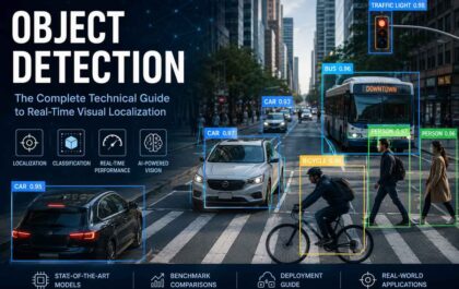 object detection