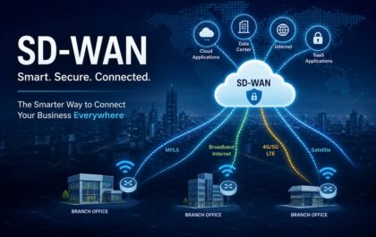 sd wan