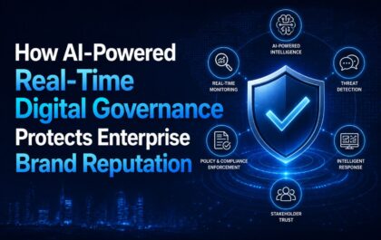 How AI-Powered Real-Time Digital Governance Protects Enterprise Brand Reputation