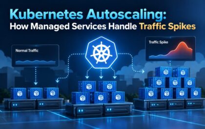 Kubernetes Autoscaling: How Managed Services Handle Traffic Spikes